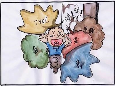 如果你住进新房身体有这3种情况，那有可能就是甲醛中毒了